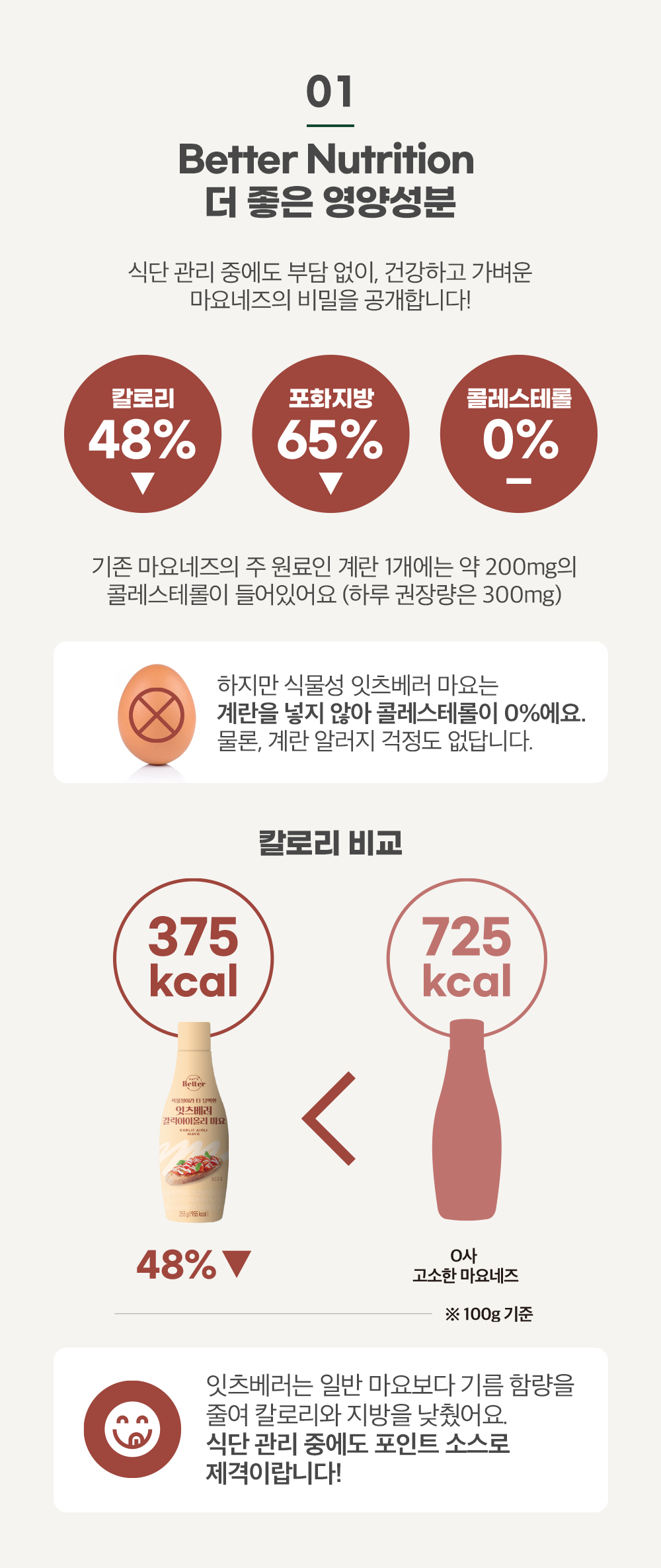 갈릭마요 (4)